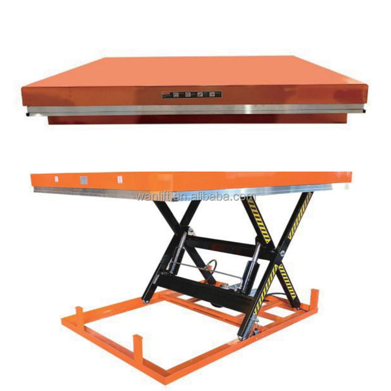 Wanlift Mobile Scissor Lift Be - đánh giá và giá Scissor Lift Table Hydraulic