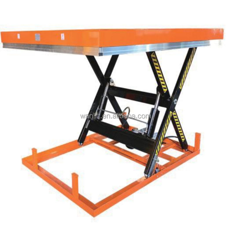 Wanlift Mobile Scissor Lift Be - đánh giá và giá Scissor Lift Table Hydraulic